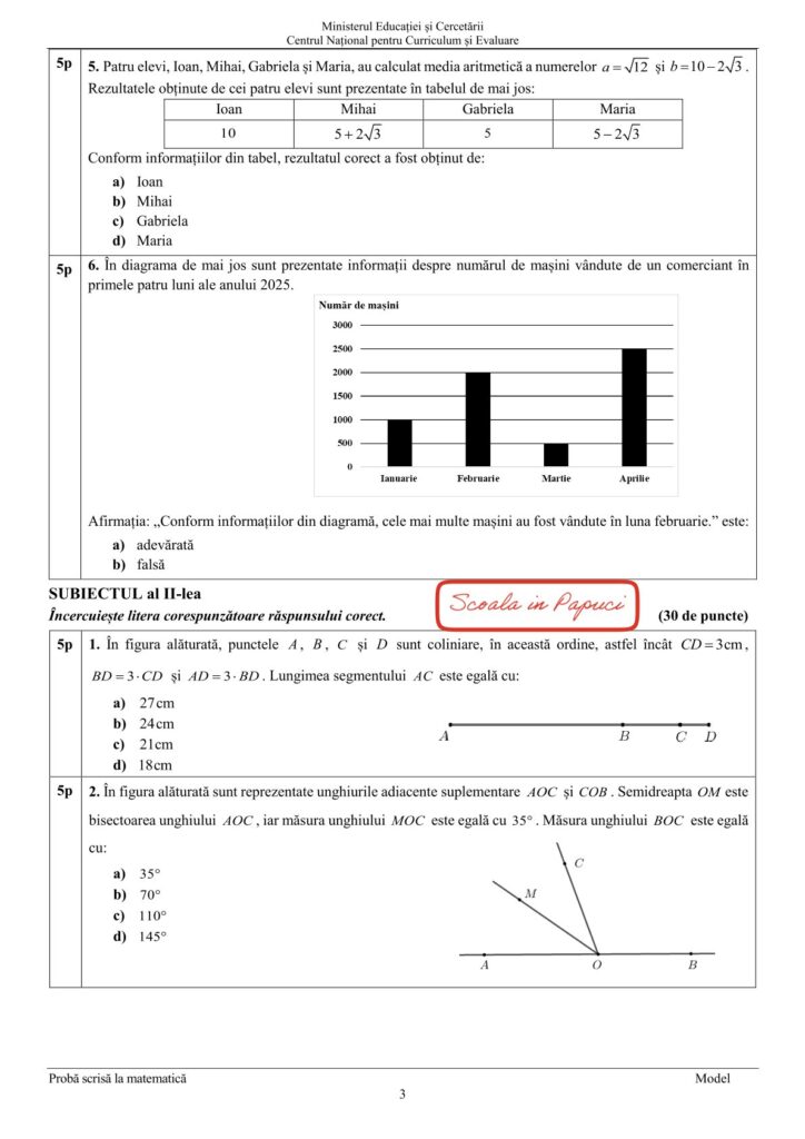 Model Evaluarea Naționala 2026 , clasa a VIII-a, Matematica
