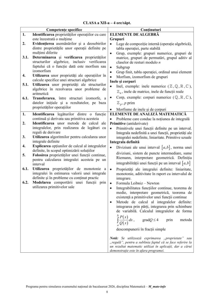 Programa oficială pentru simularea Examenului Național de Bacalaureat 2026 la Matematică M_mate-info 8