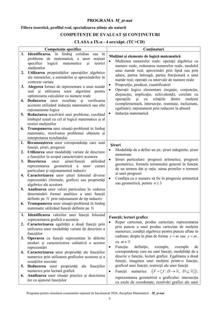 Programa oficială pentru simularea Examenului Național de Bacalaureat 2026 la Matematică M_st-naturii 1