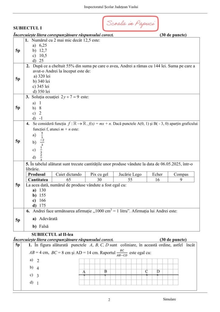 Simulare Evaluarea Națională 2025 - Matematică - 2 Mai 2025 - ISJ Vaslui - P2